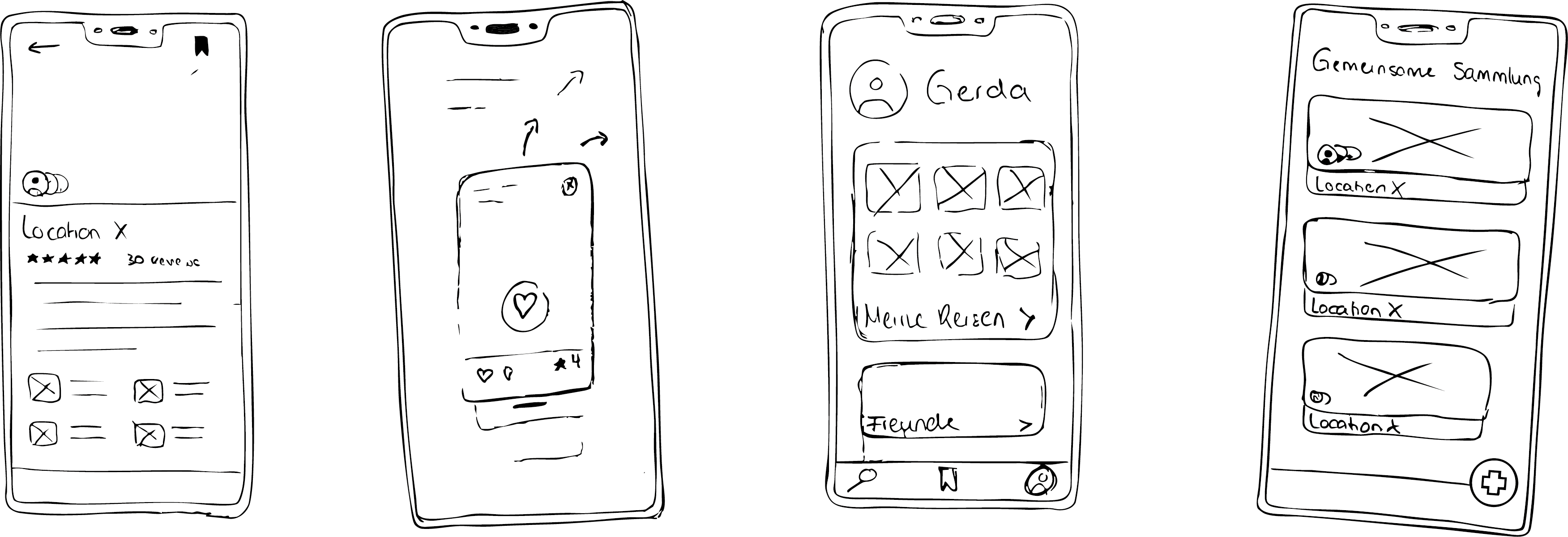 travello Wireframes